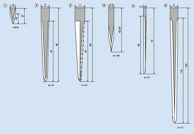 products-samples-7-5